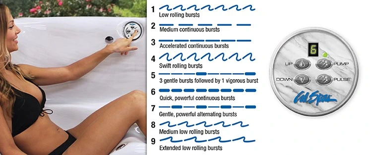 ATS Control for hot tubs in Taunton